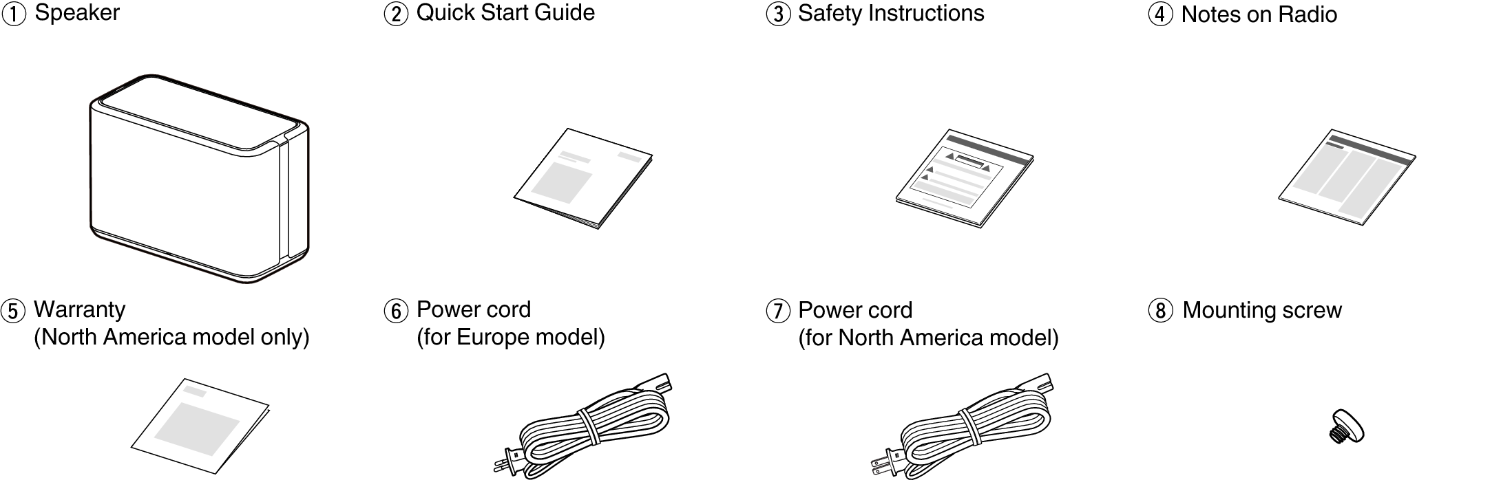 Acce DH350E2E3